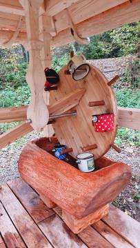 Vodni element_Mlinsko_kolo